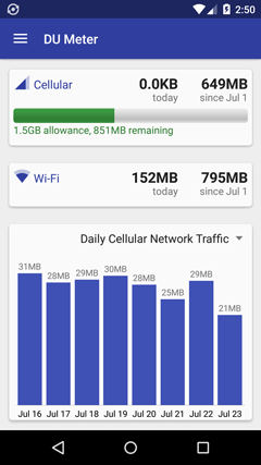Main screen (DU Meter for Android)