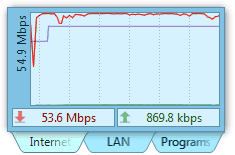 DU Meter 7.0 showing good Wi-Fi connection traffic