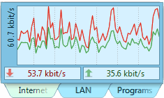 Windows 8 DU Meter full