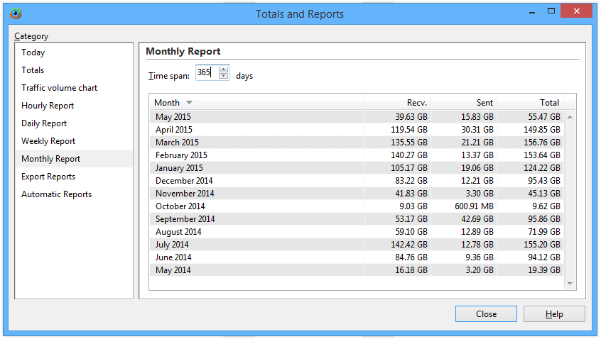 تحميل برنامج قياس سرعة و إستهلاك الانترنت DU Meter Totals